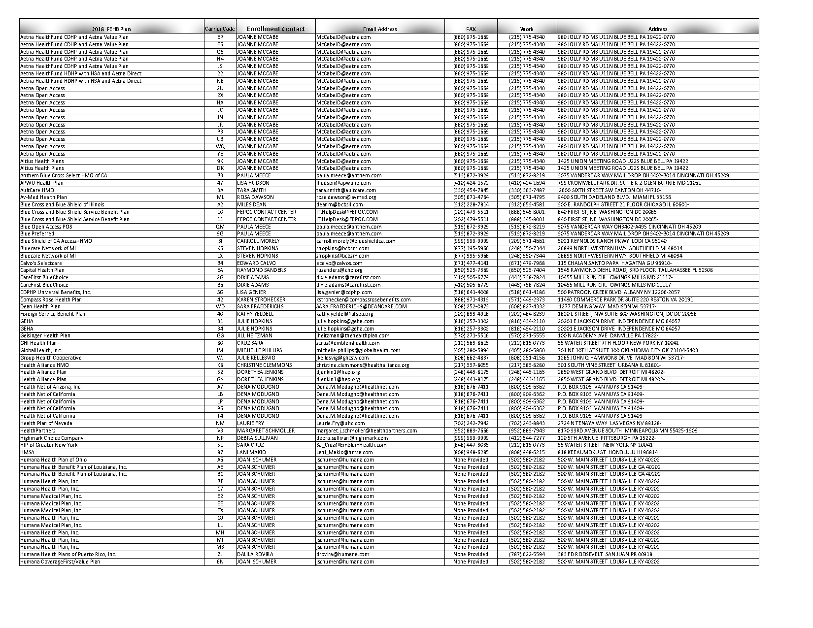 capital health plan inc email format