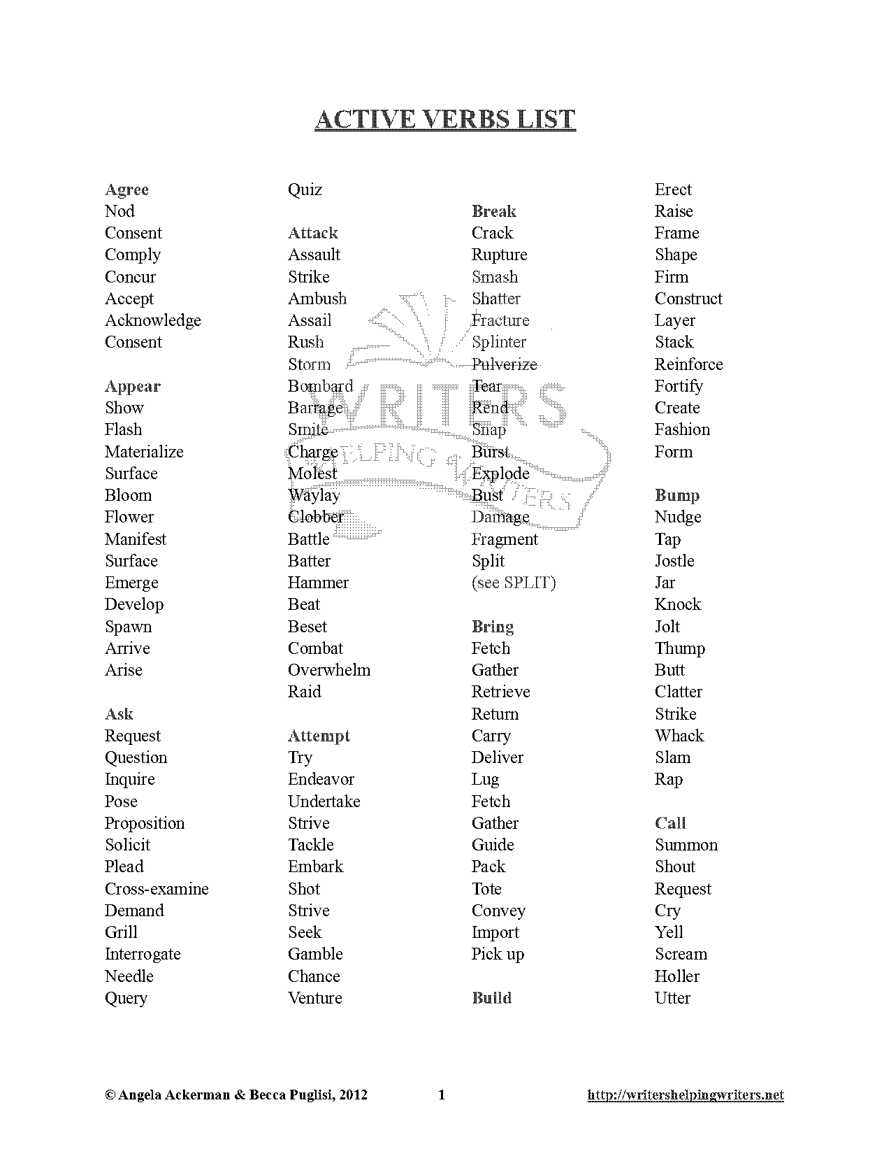 list of verbs present simple