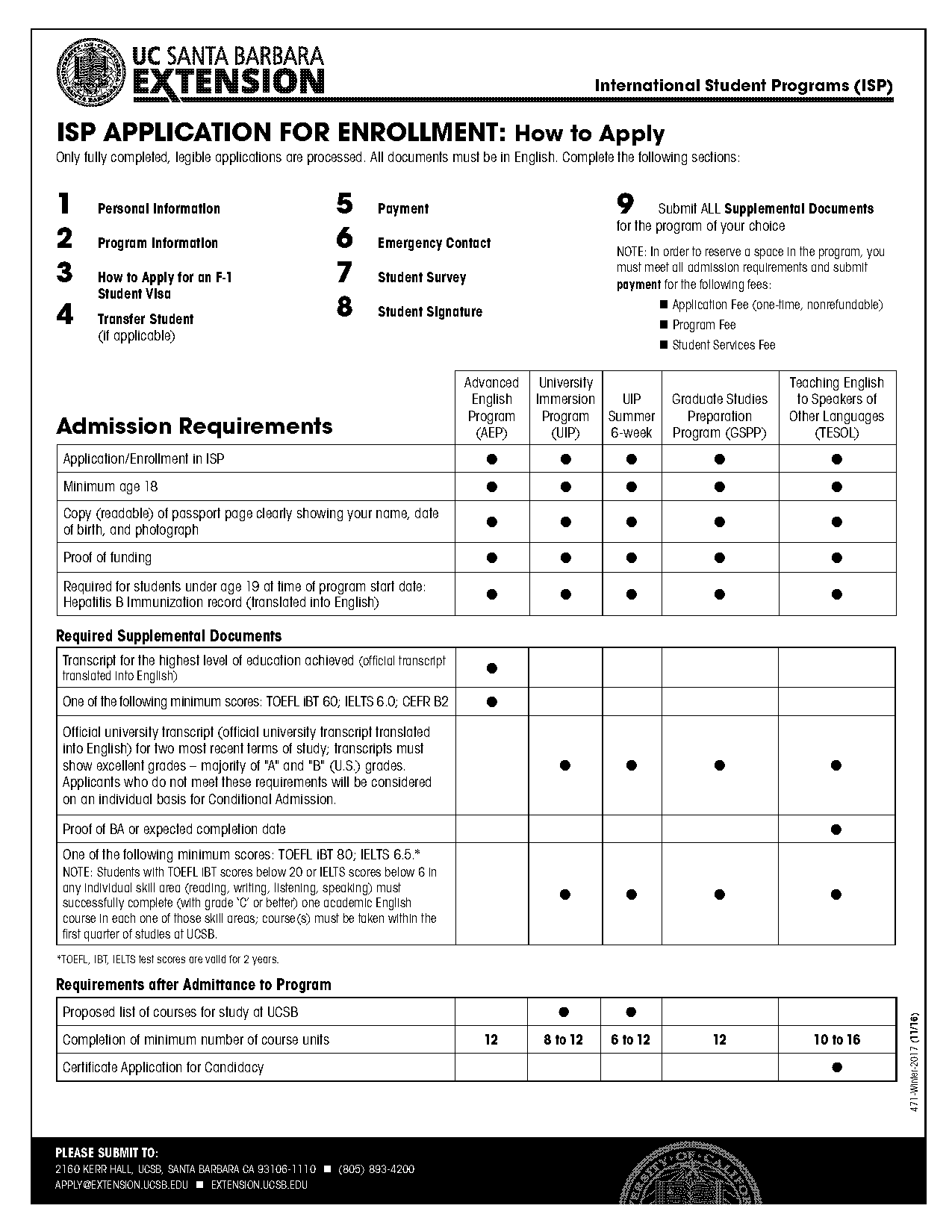 ibt program application form