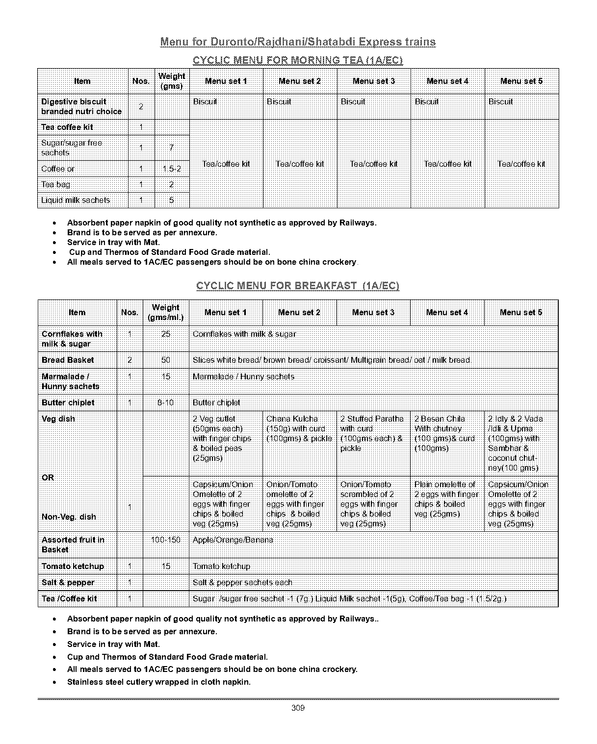 delhi to chandigarh shatabdi train time table