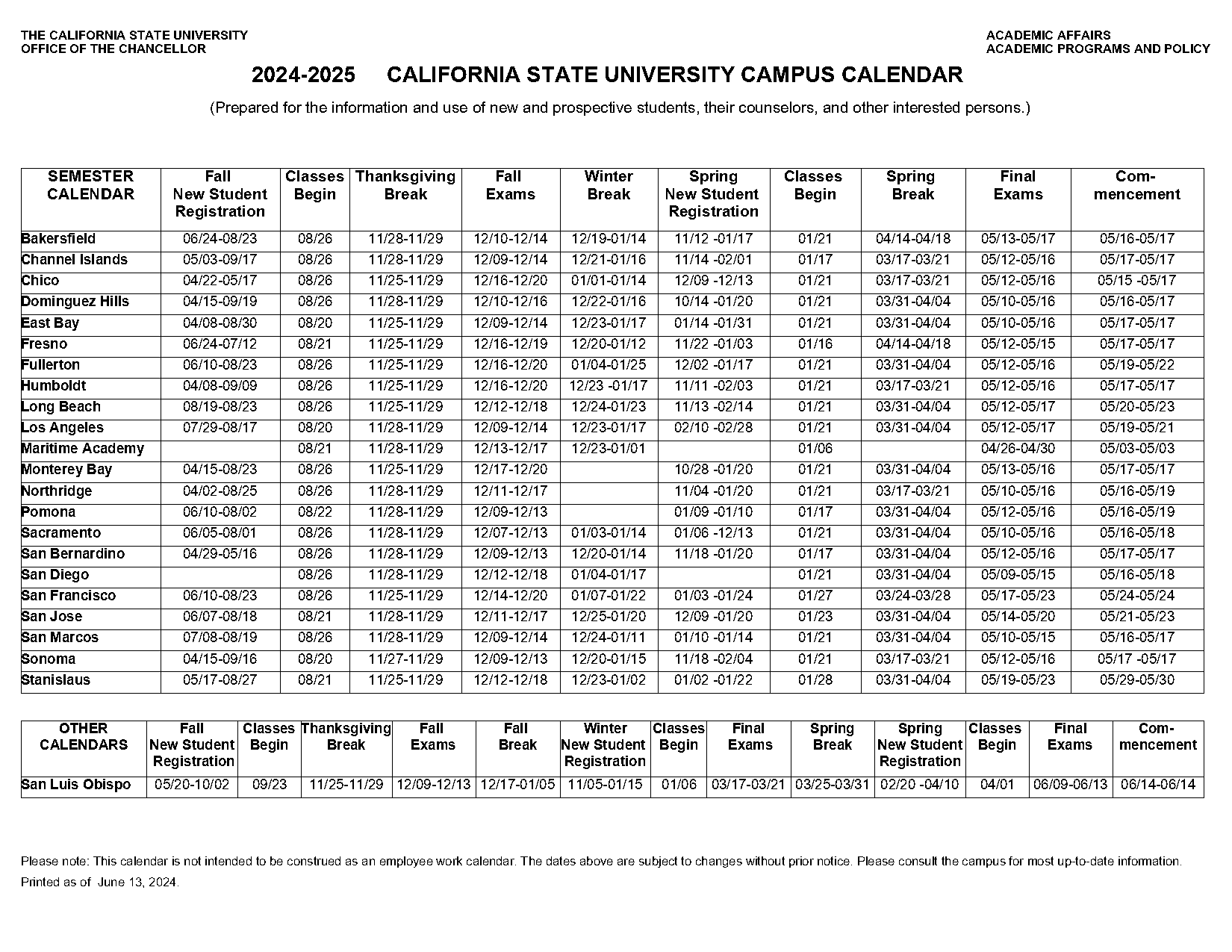 cal state channel islands fall schedule