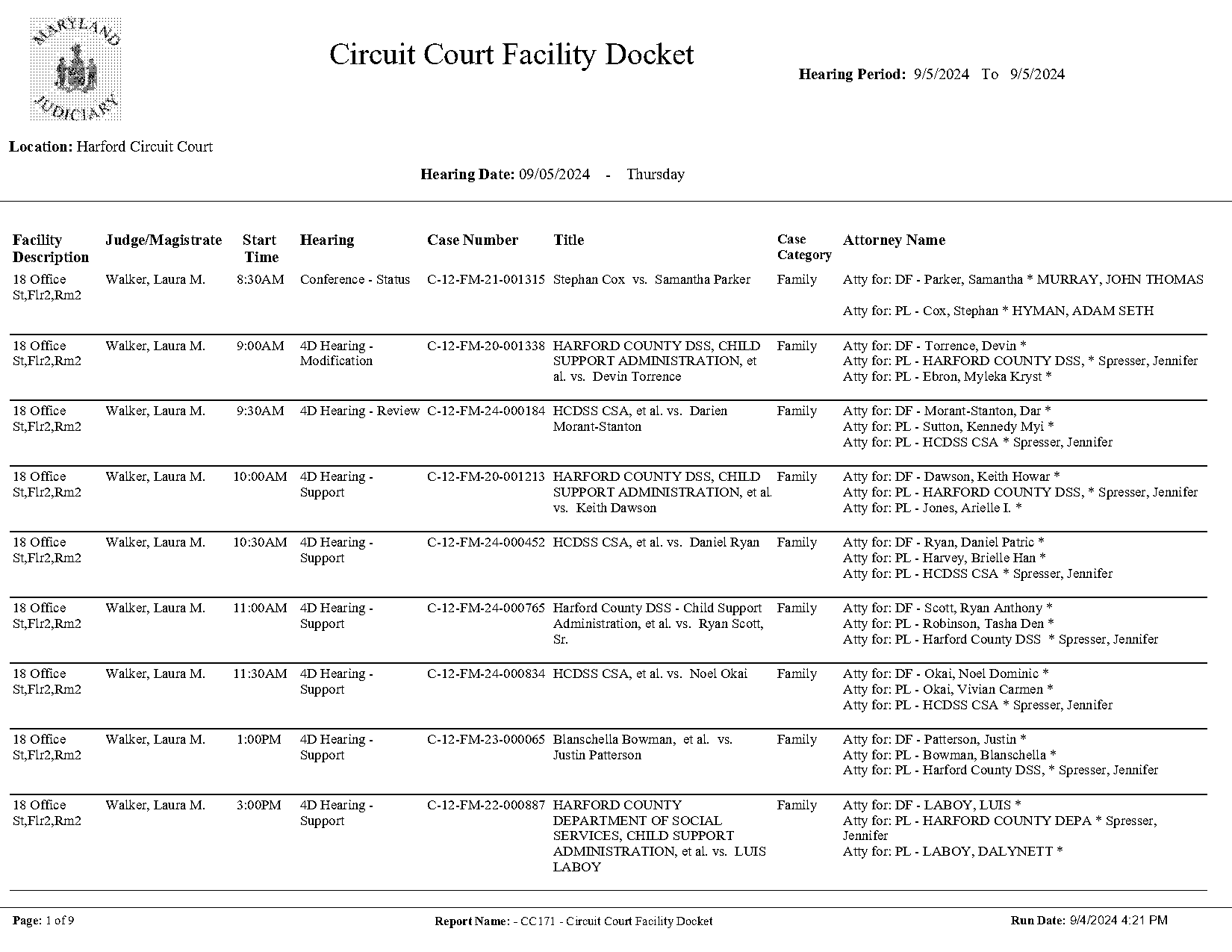 harford county md divorce filings