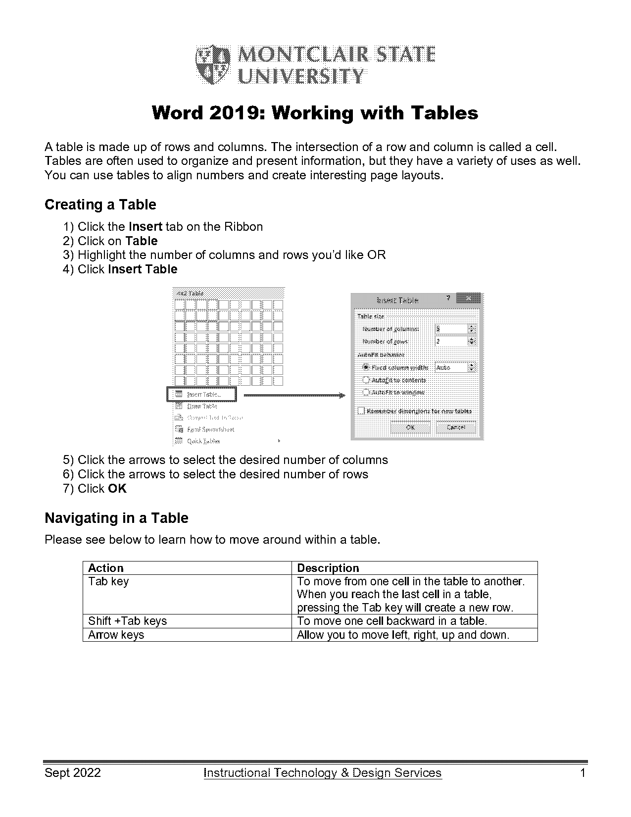 columns that are keys to different tables