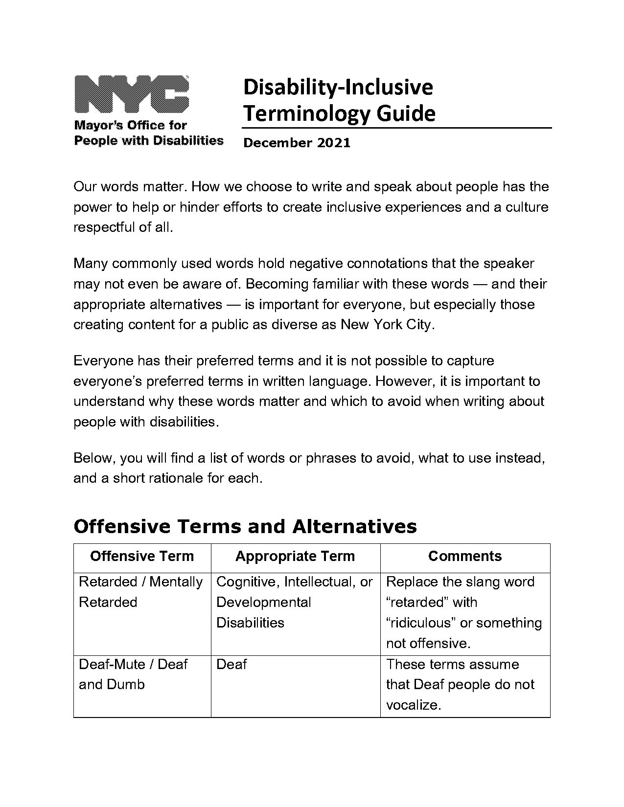 correct term used for speaking about deaf people