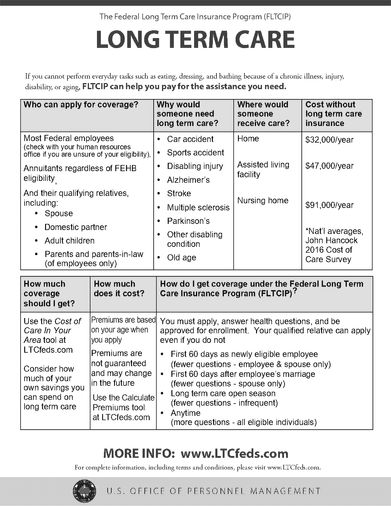 federal long term care insurance premiums