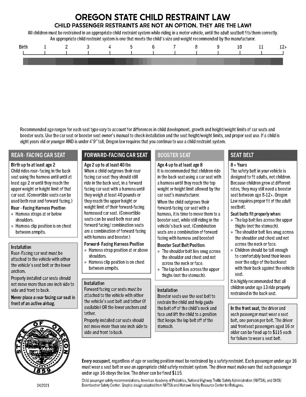 seat belt age requirements