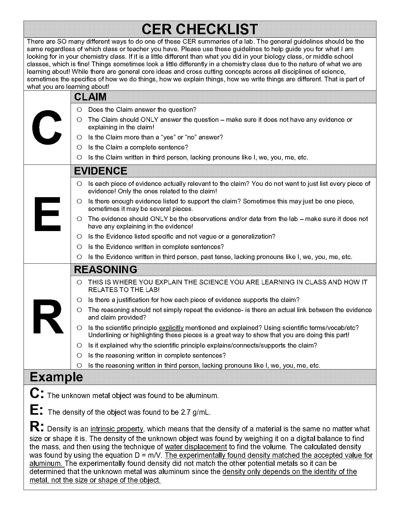 how to write a cer lab report