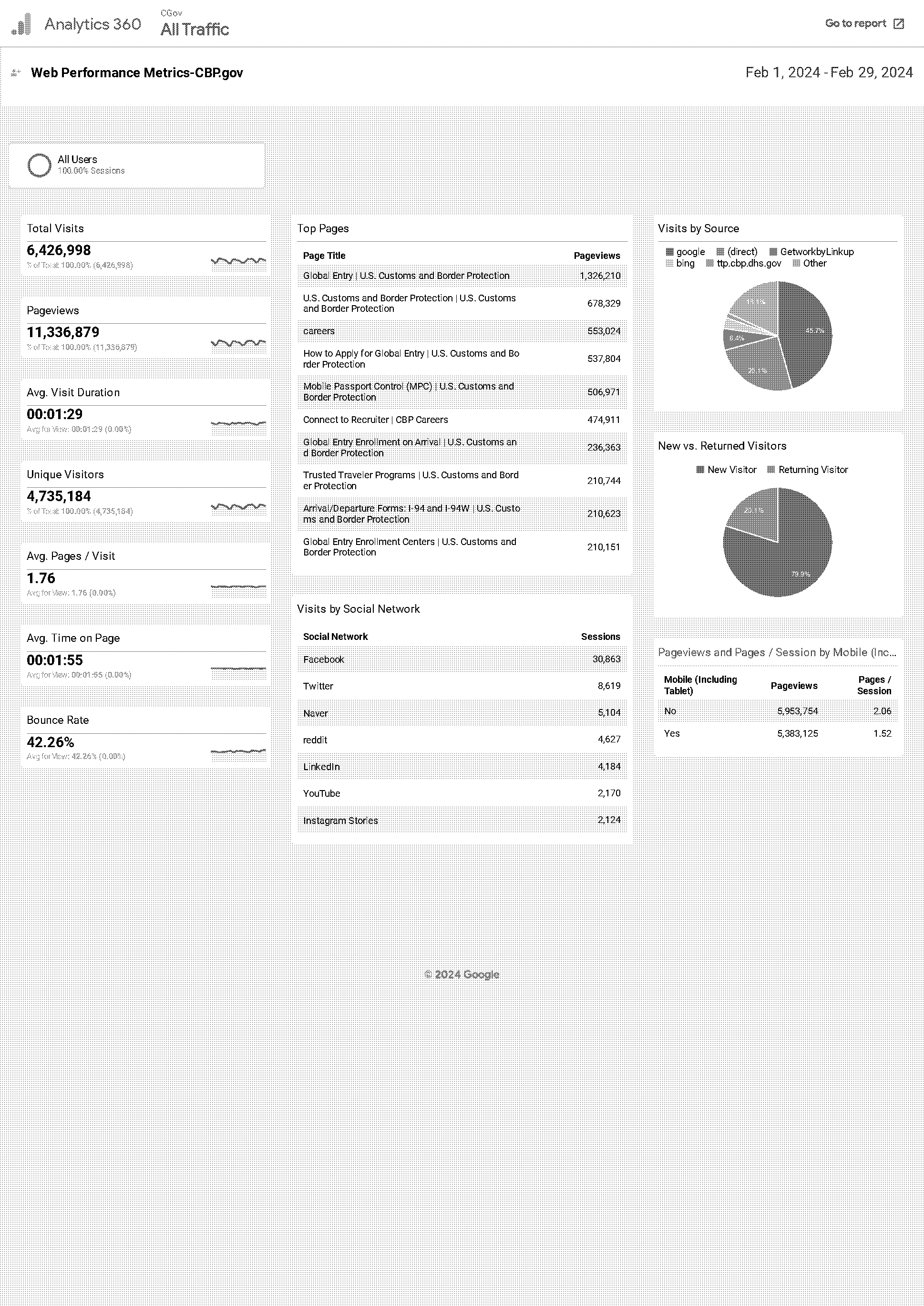 global entry renewal application form