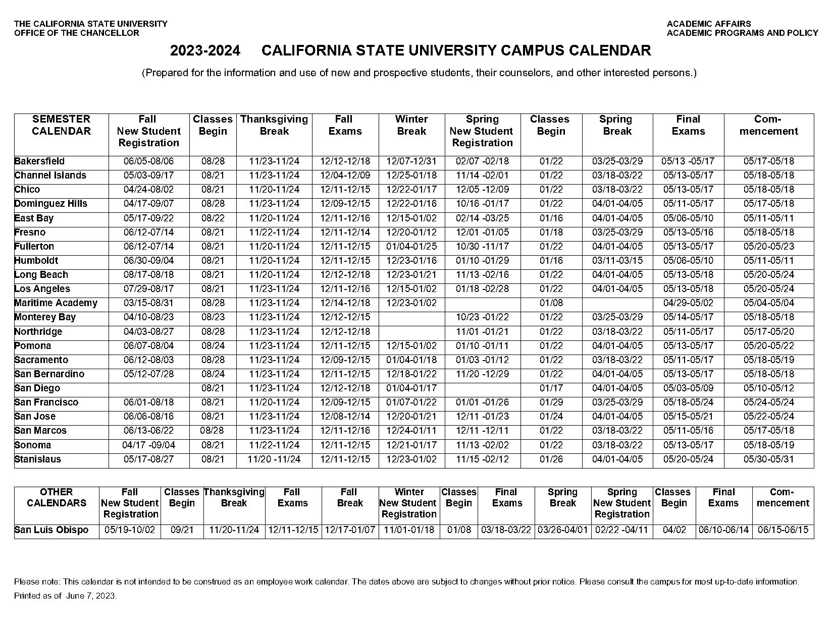 cal state channel islands fall schedule