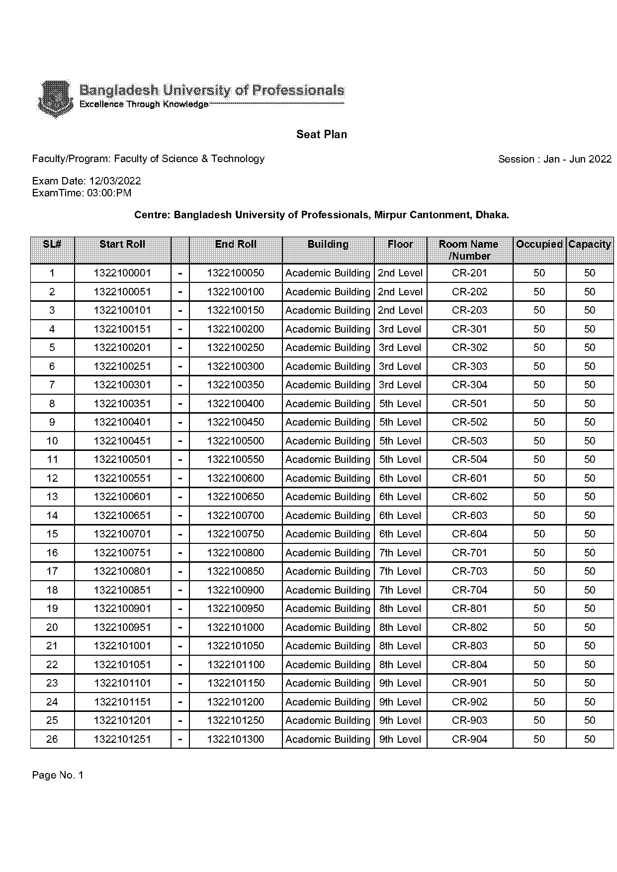 chittagong university seat plan