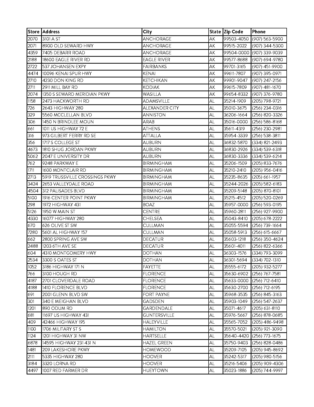 derry city tickets outlets