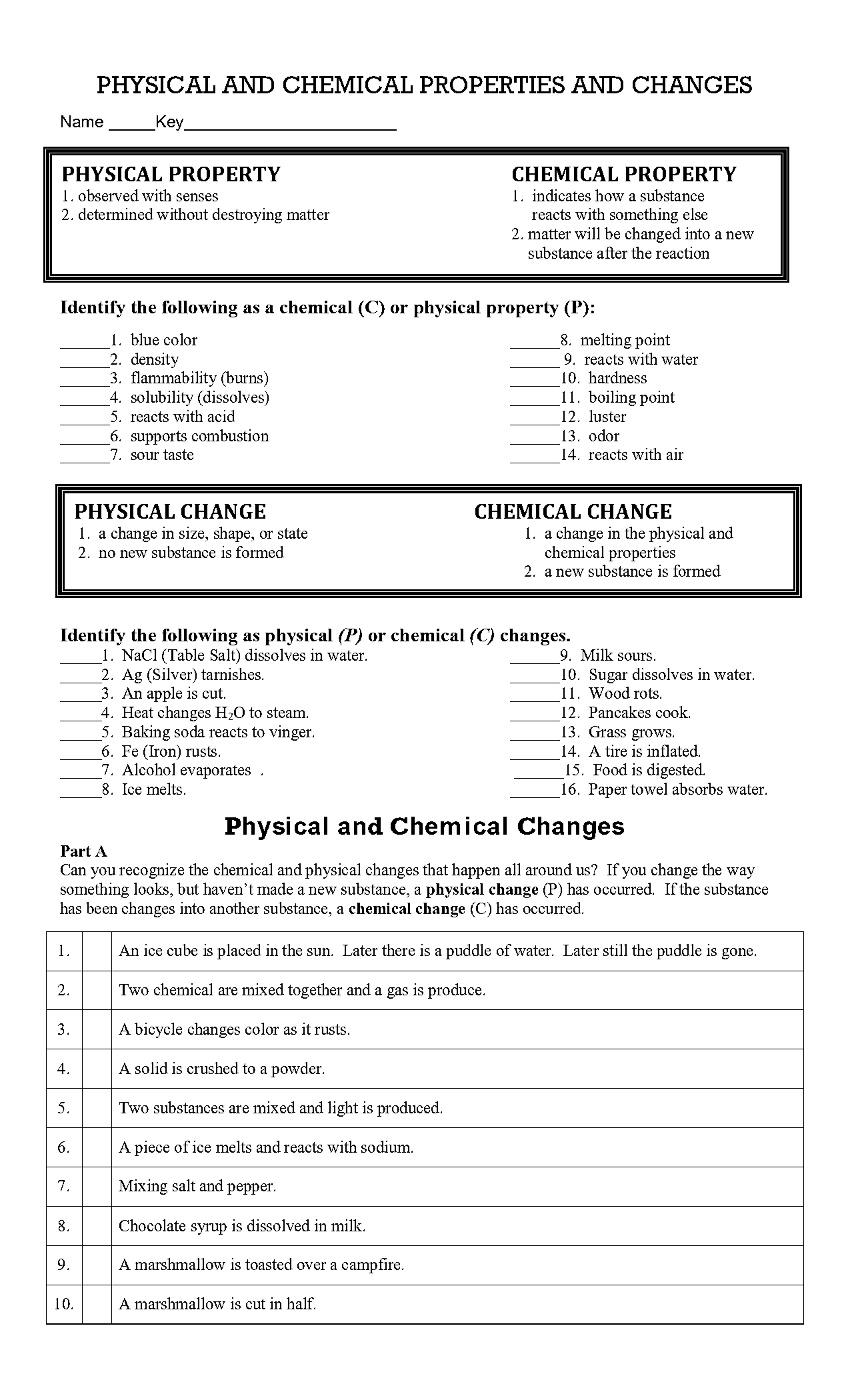 physical and chemical properties notes