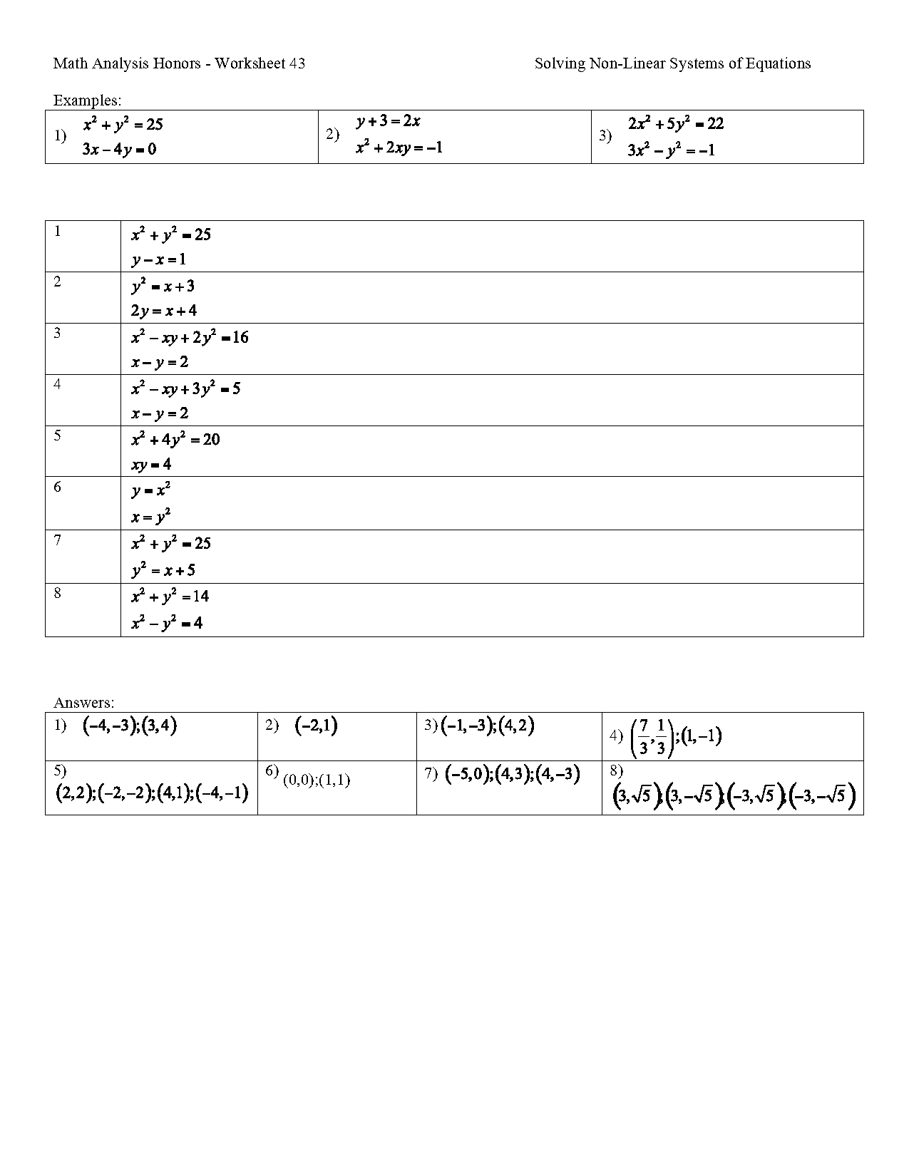 non linear simultaneous equations worksheet