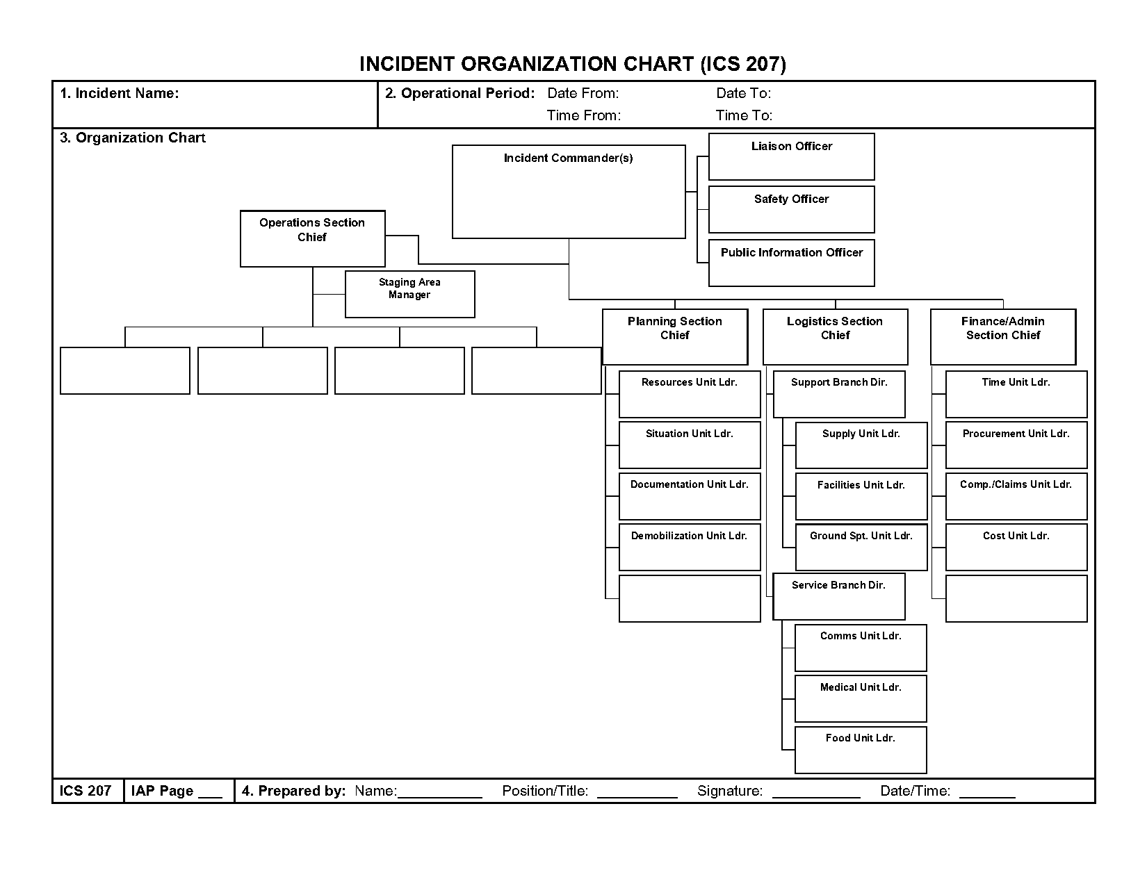 free time management chart template