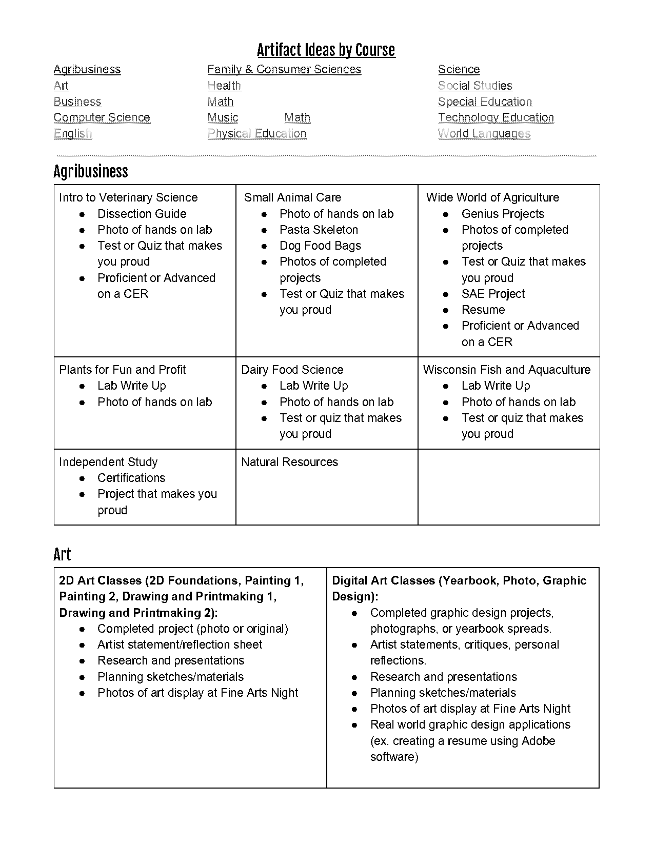 how to write a cer lab report