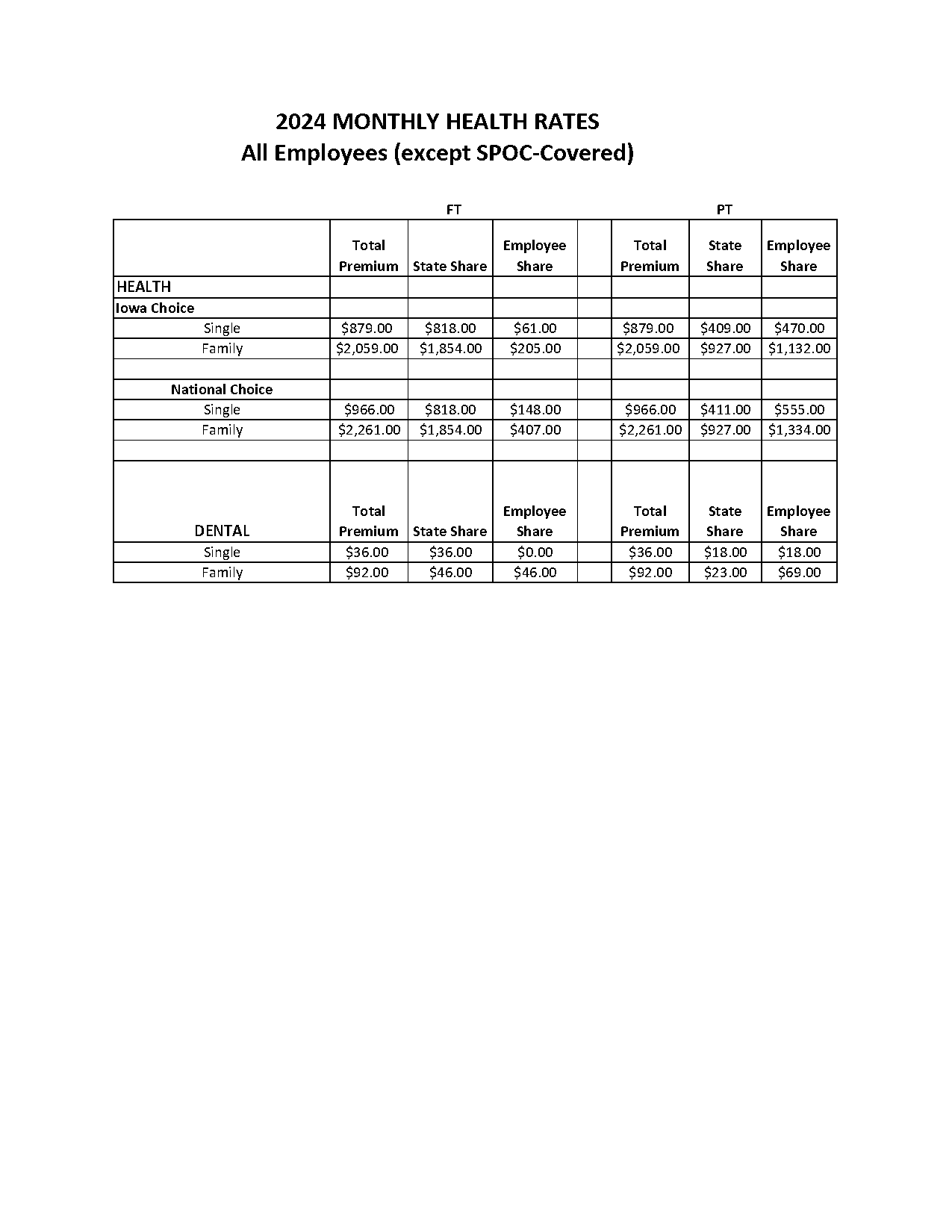 ataye employee insurance rates