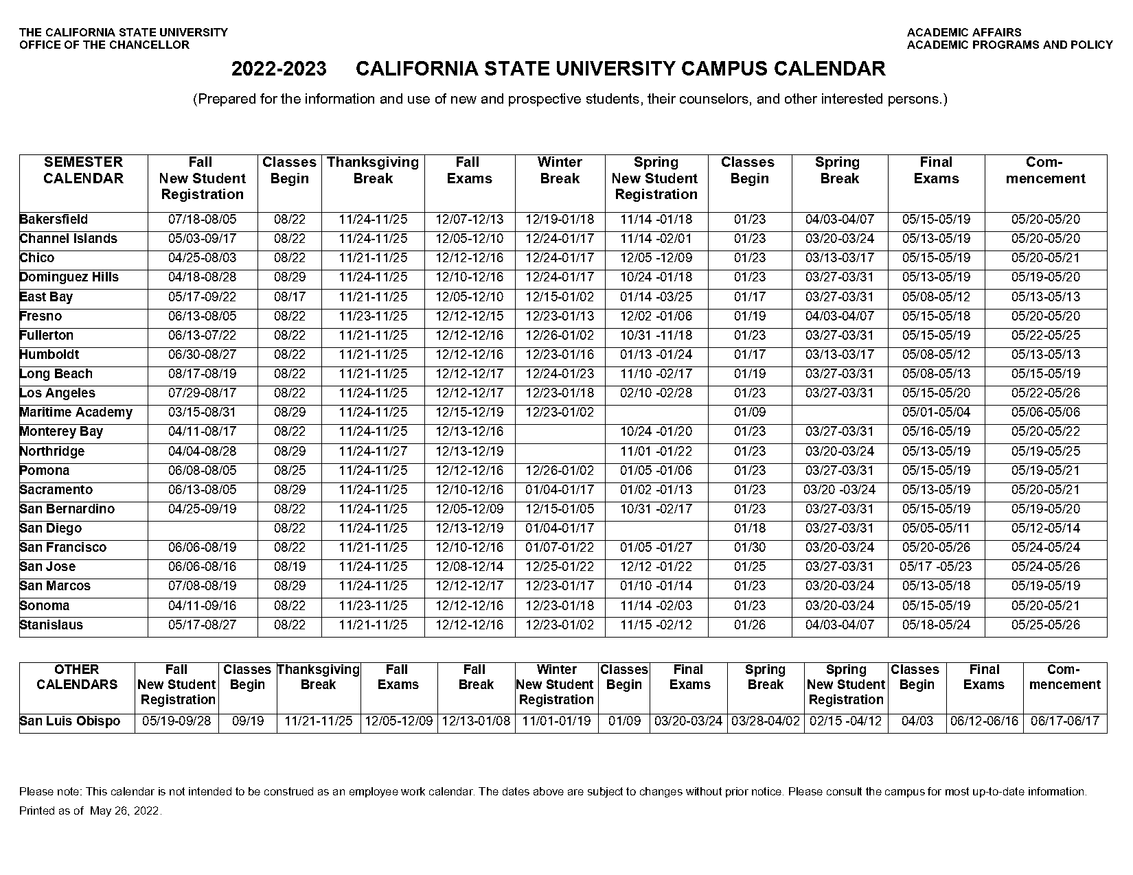 cal state channel islands fall schedule