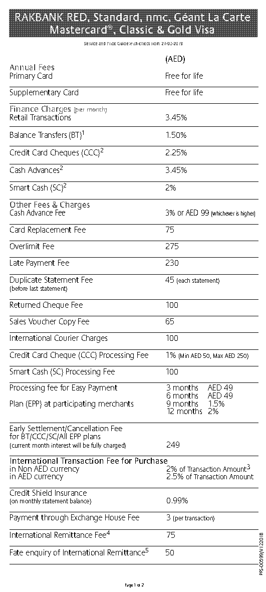 rak bank account statement