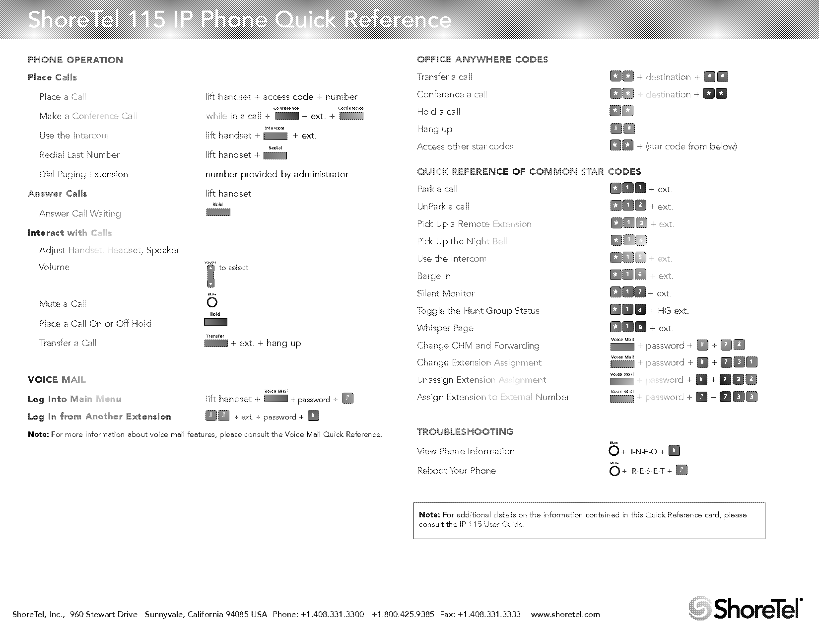 phone user quick reference guide