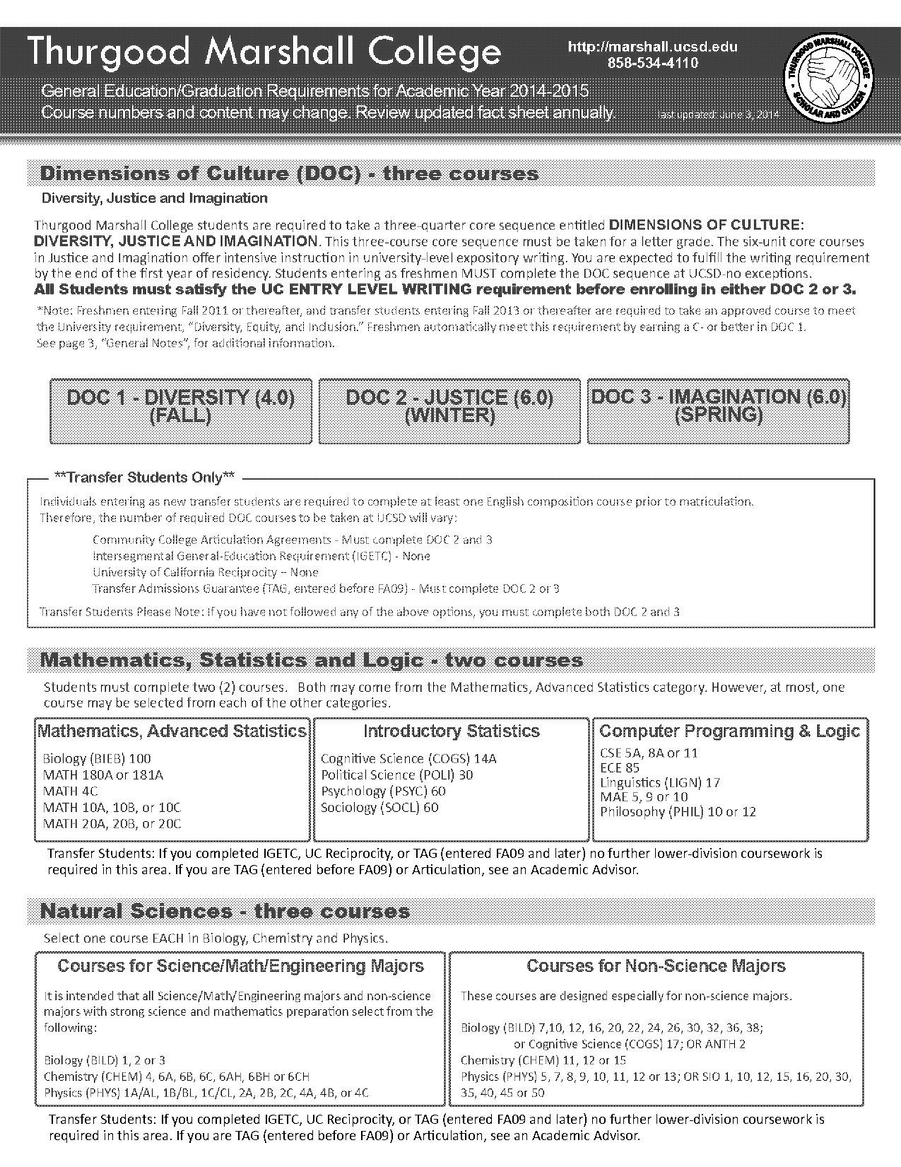 does ucsd medical school require updated grades