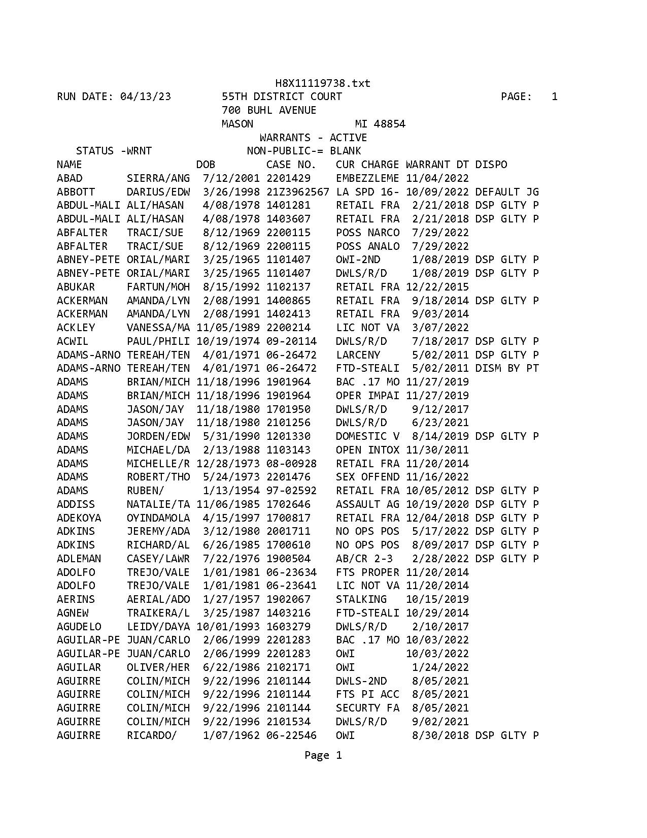 illinois arrest warrant list