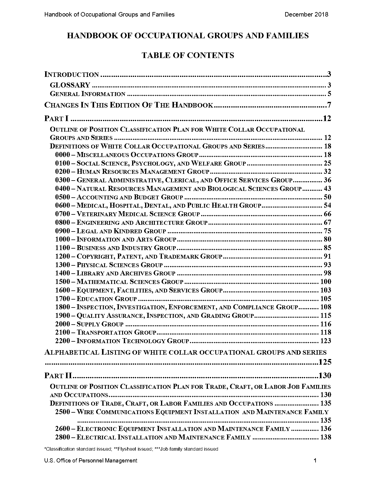 fersa bearings cross reference