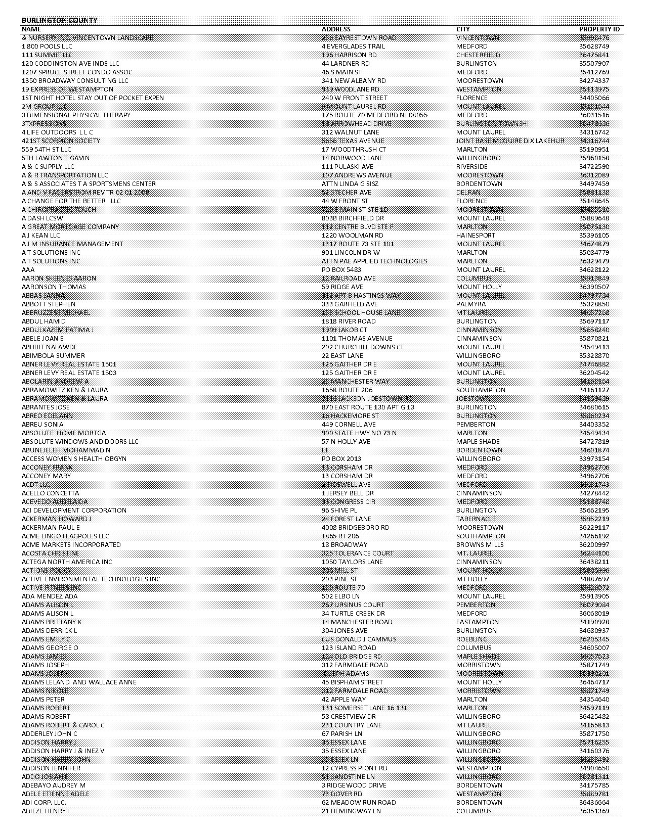 fred smilek ponzi scheme