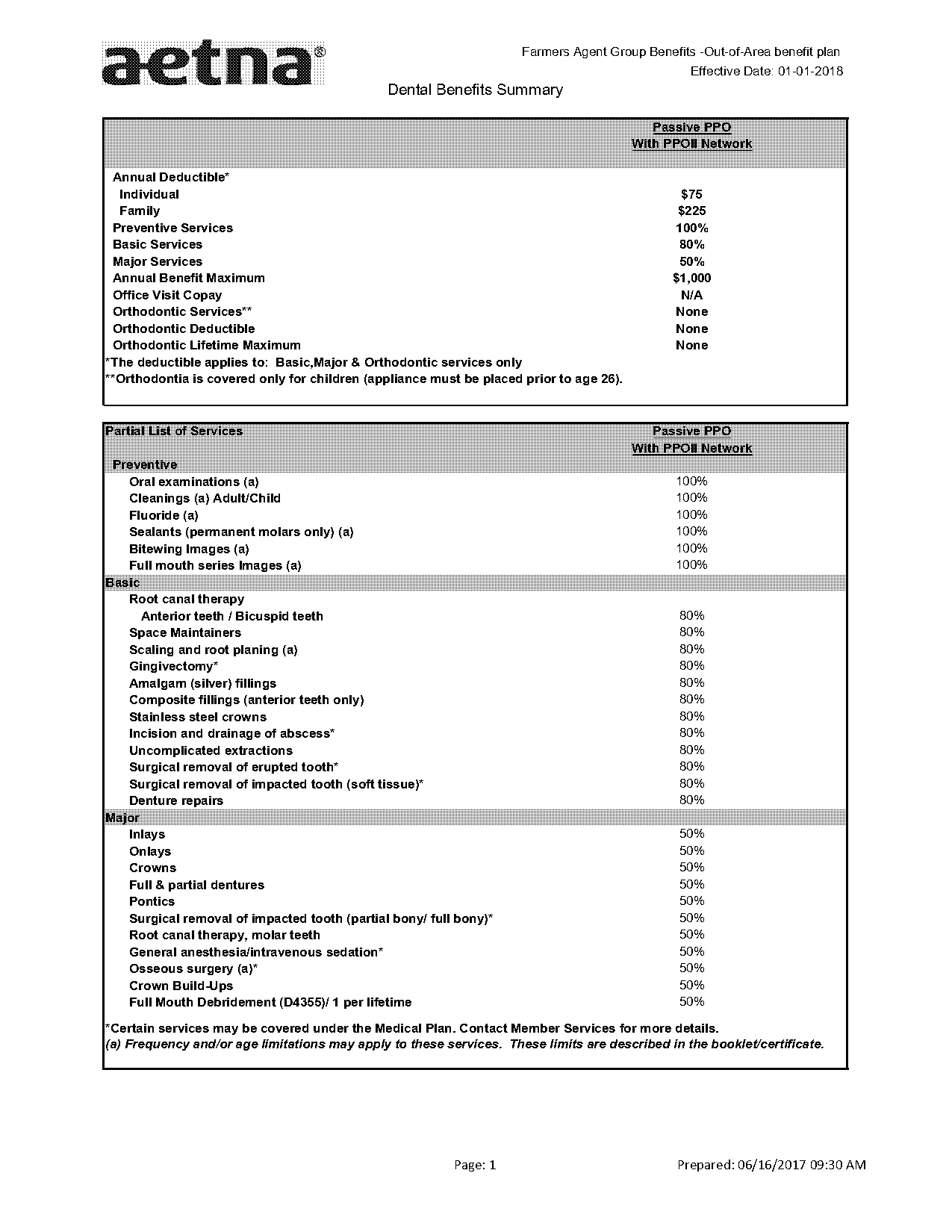 how much do tooth fillings cost without insurance