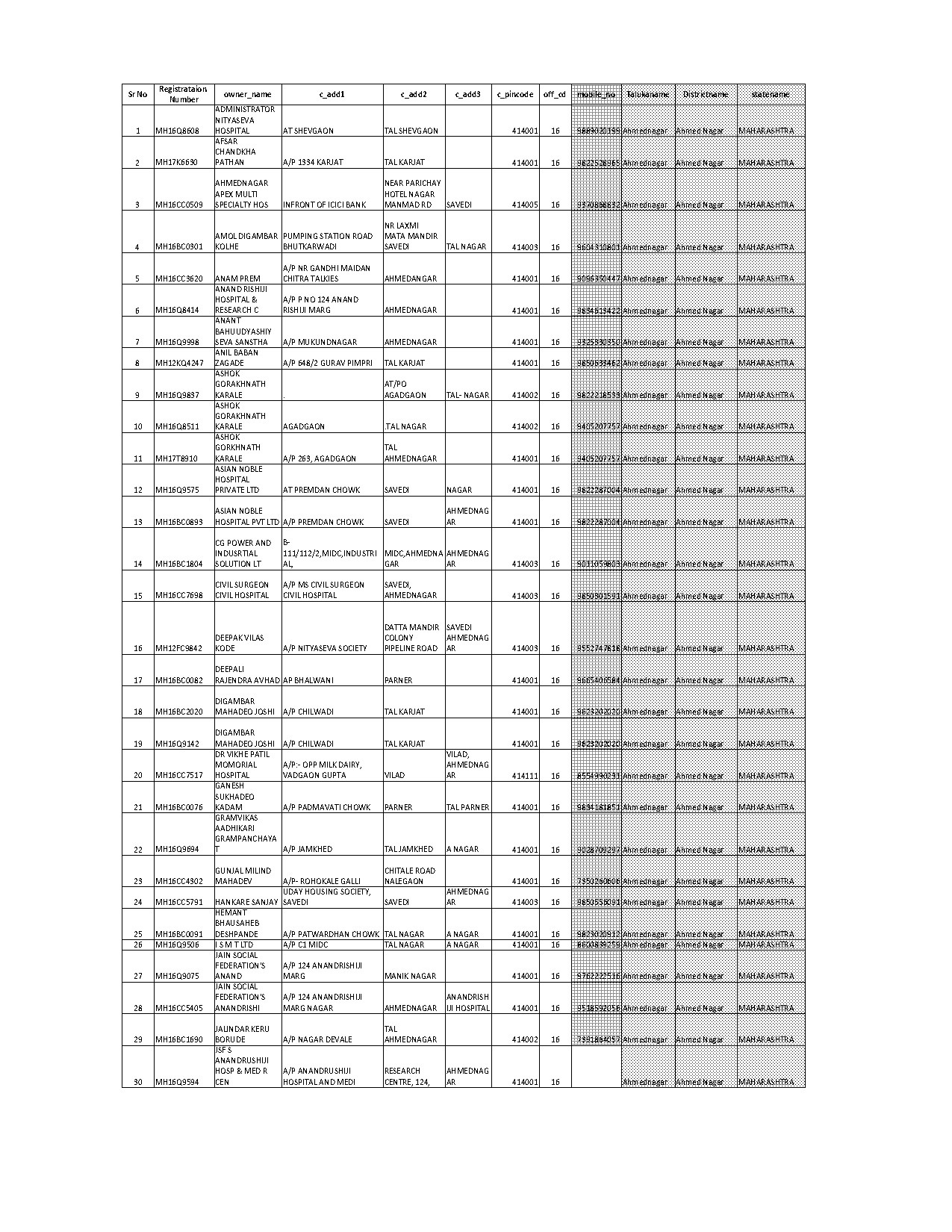 baramati to pune msrtc bus time table